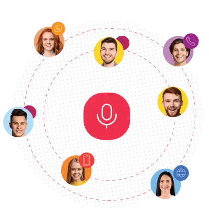 Omnichannel AI call bot