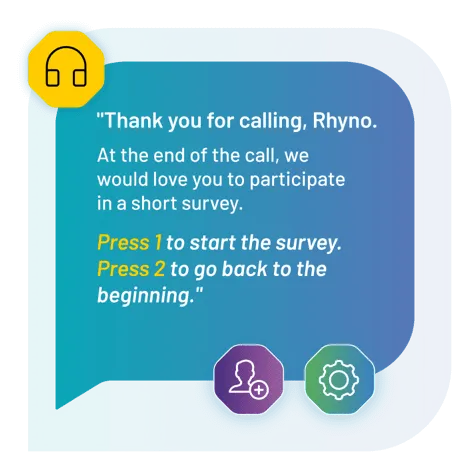 Automated Voice Message for Surveys and Polls